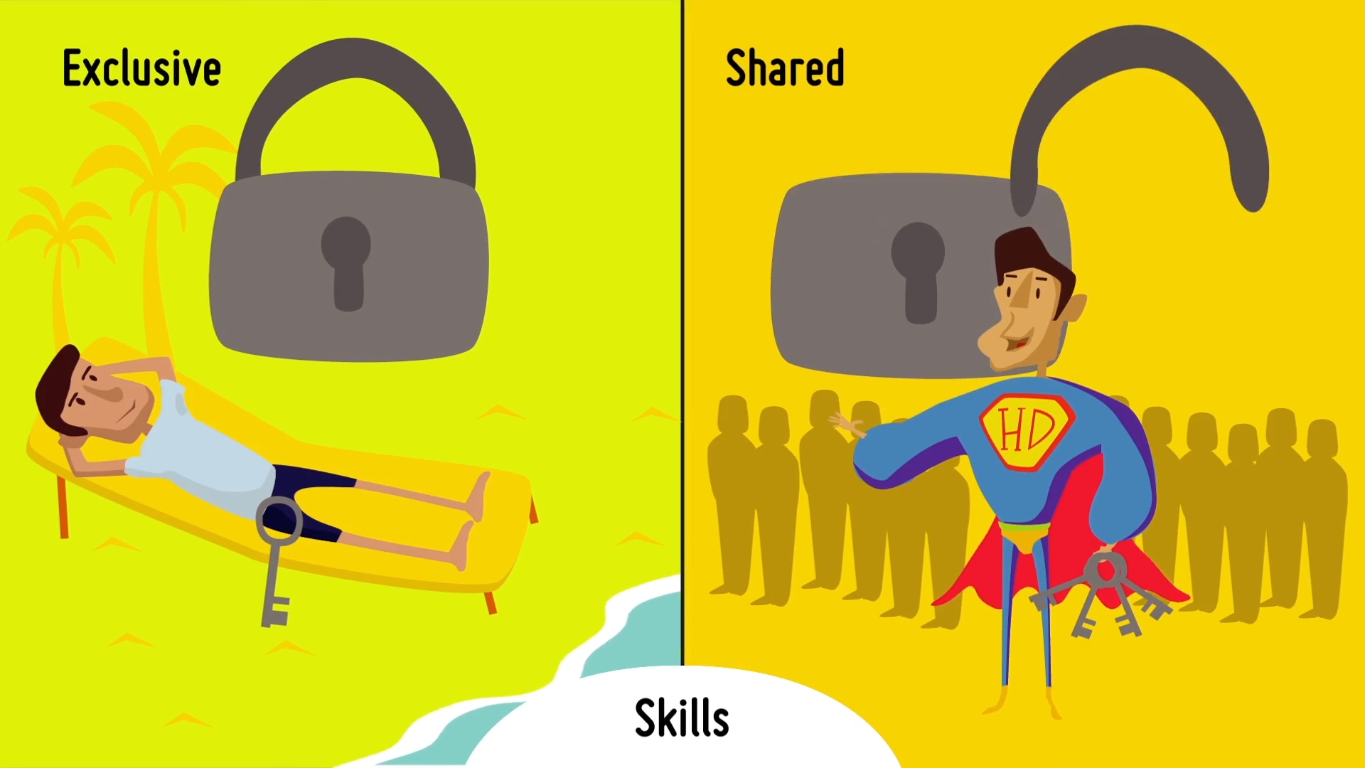 Motion Graphics Portfolio